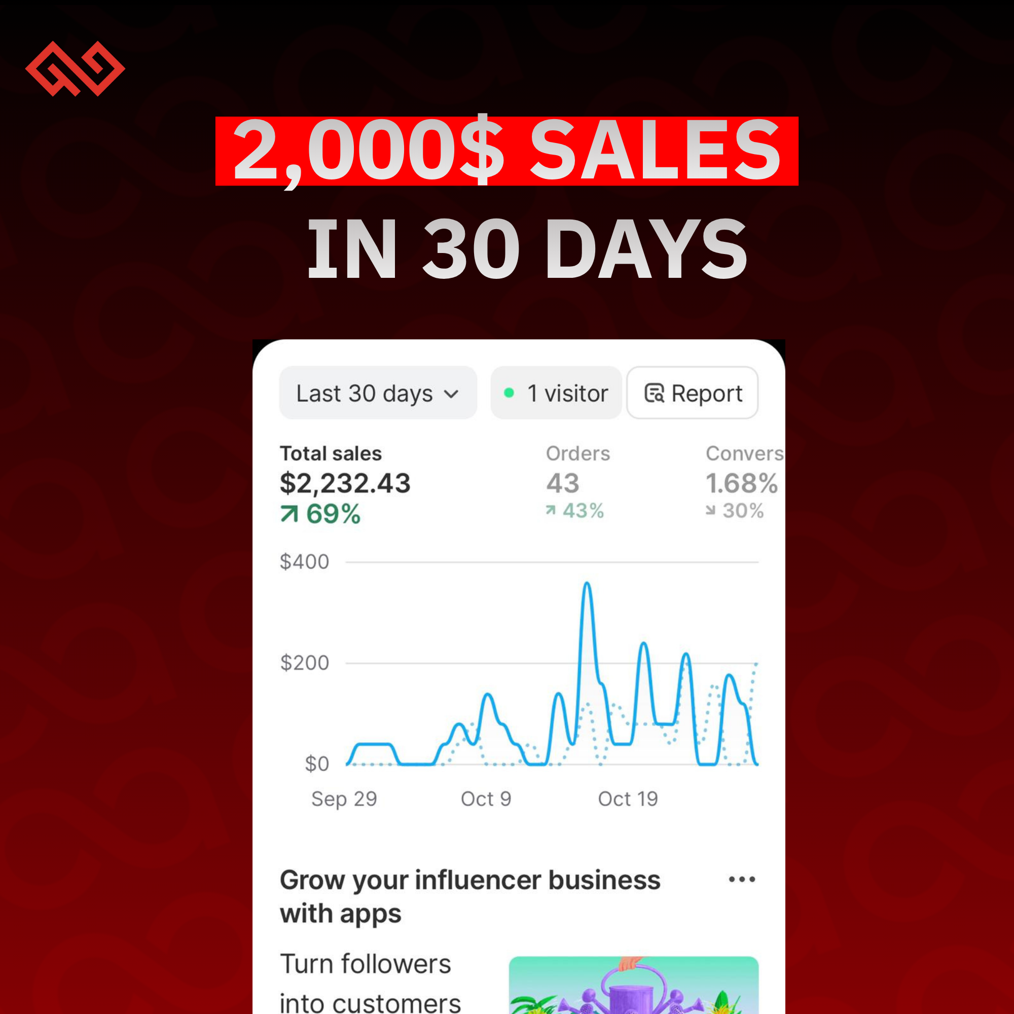 نتيجة مبيعات — 2,000$ خلال 30 يوم