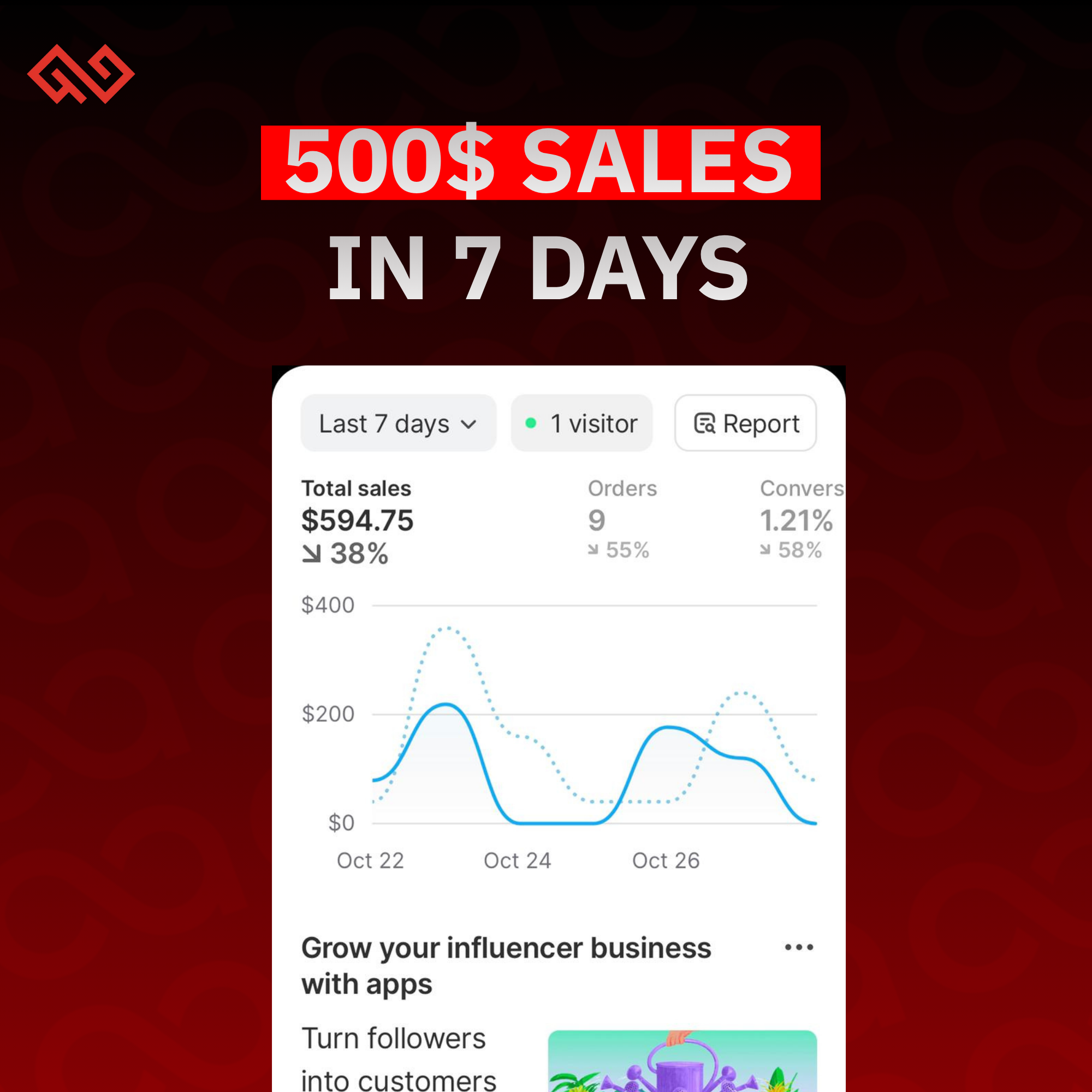 نتيجة مبيعات — 500$ خلال 7 أيام