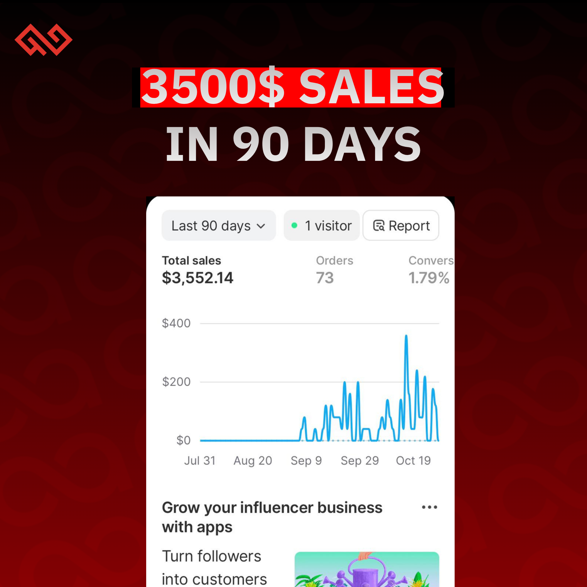 نتيجة مبيعات — 3,500$ خلال 90 يوم